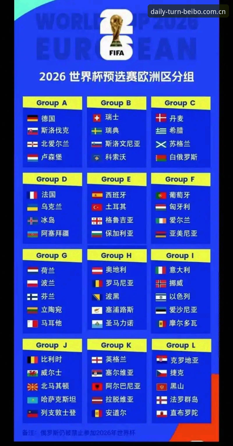 2026世界杯J组德甲内战详解