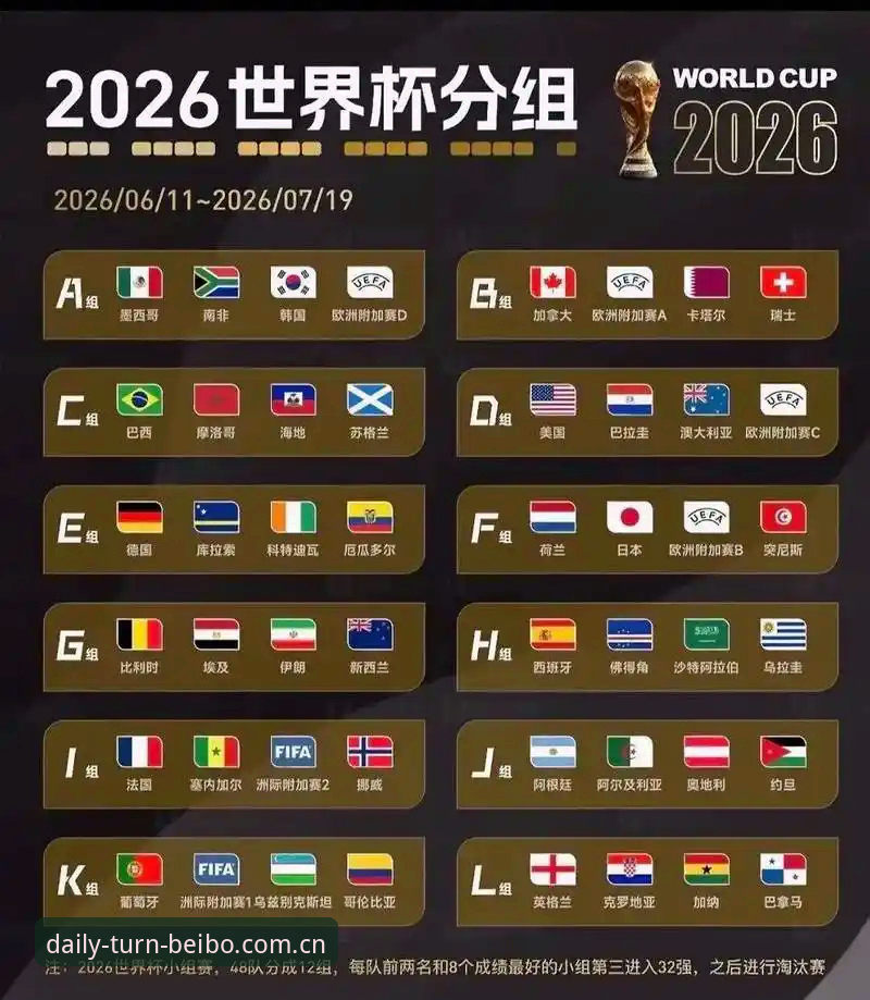 2026世界杯J组德甲内战详解